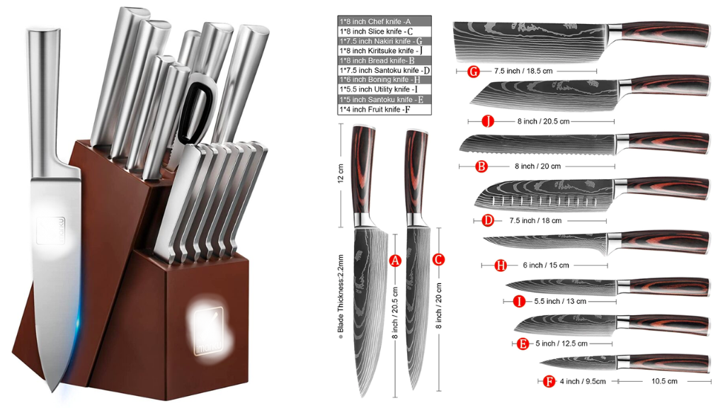 Ultimate Kitchen Knives Buying Guide Top 5 Knives In 2023 Splendent Home